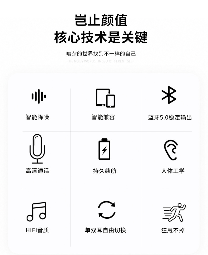 跨境私模入耳式无线耳机开盖自动配对 降噪运动TWS立体声蓝牙耳机详情2