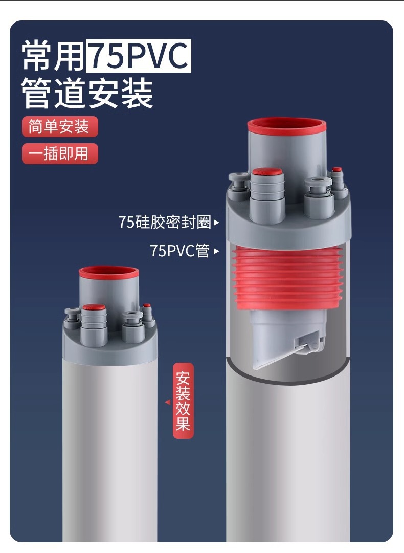 厨房下水管五通集成下水水槽排水管道洗碗机分水净水器多功能接头详情18