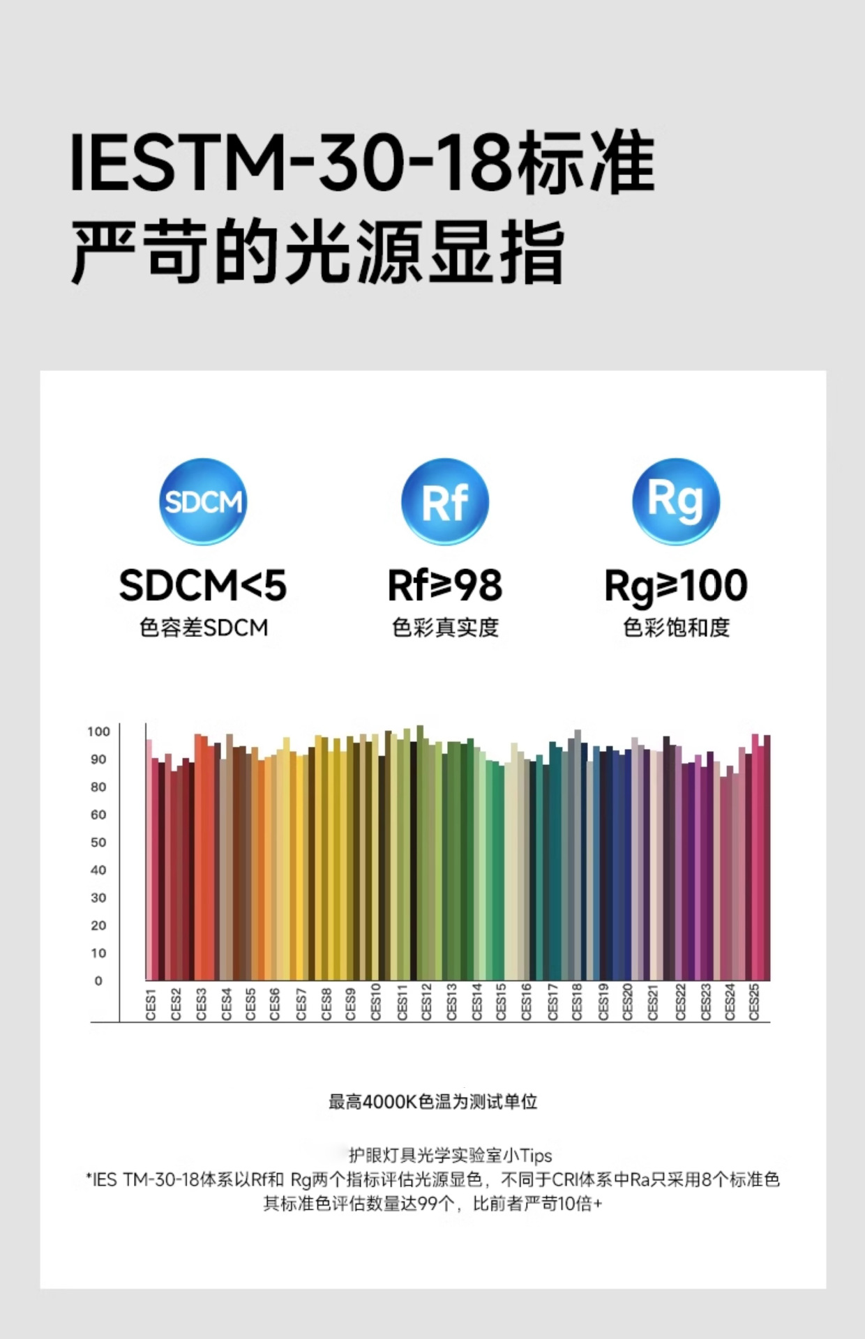 2025年新款超亮客厅灯大气现代简约led大灯主灯吸顶智能灯具套餐详情8