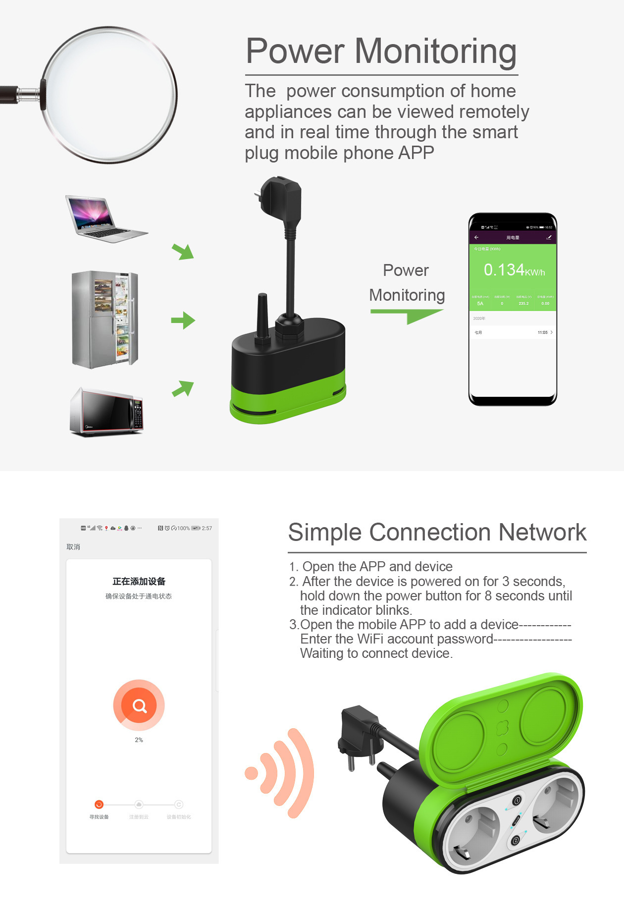 Green shell EU outdoor smart dual-plug socket with USB charging port pic 5