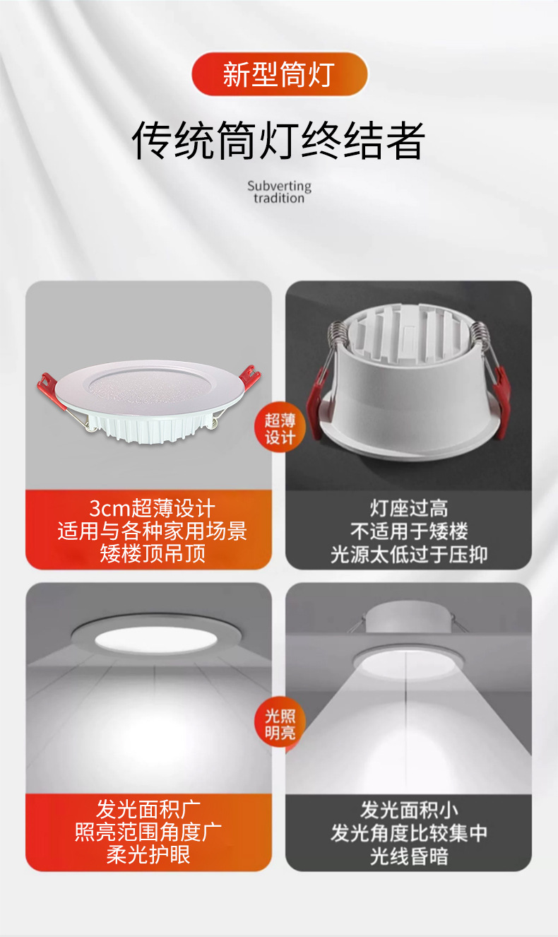 Available for wholesale of wide-voltage led downlights, embedded ceiling lights, household bucket lights, bedroom hole lights, and living room ceiling openings pic 5