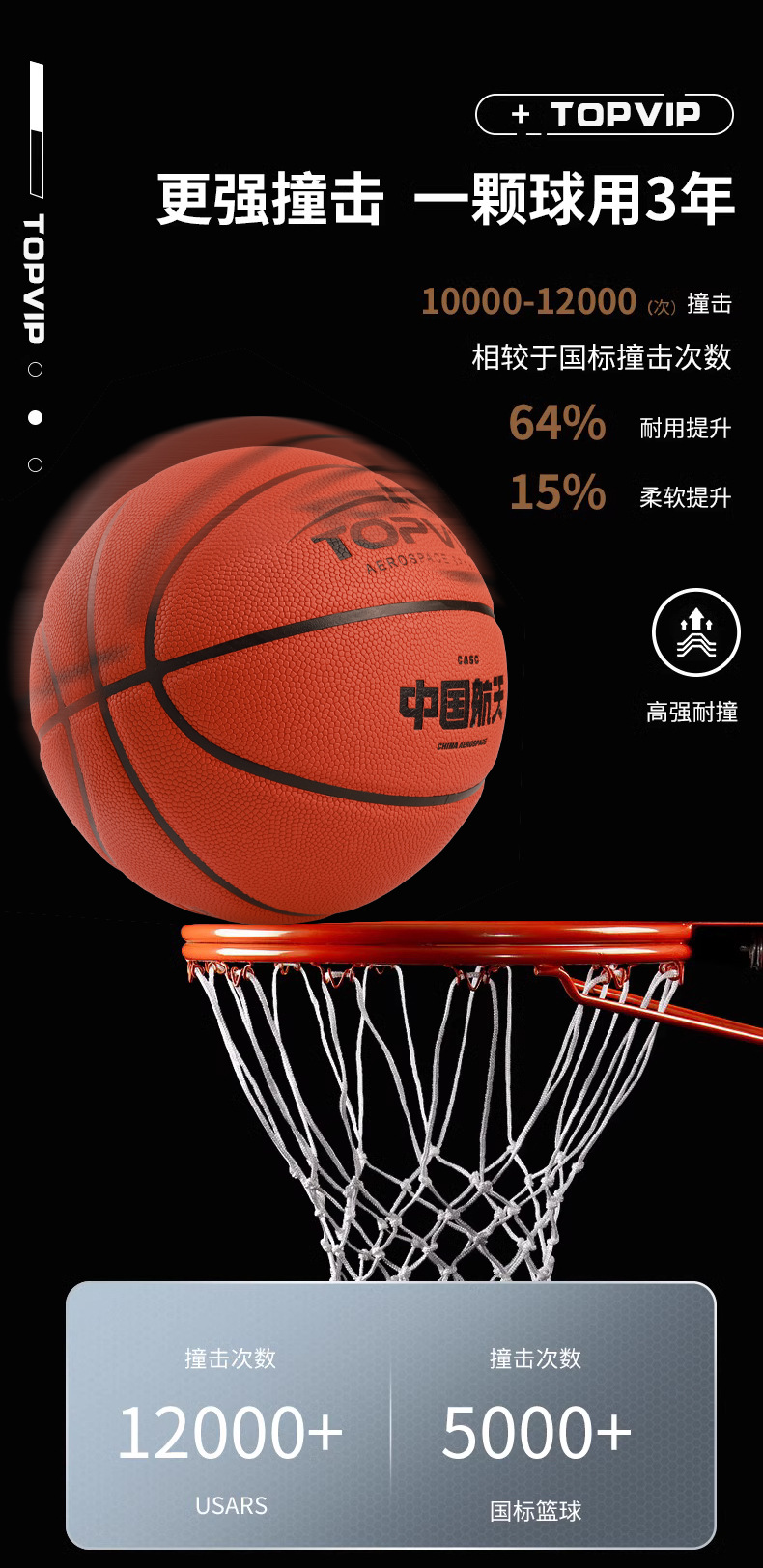 TOPVIP运动力篮球专业训练耐磨运动比赛球TV117801详情3