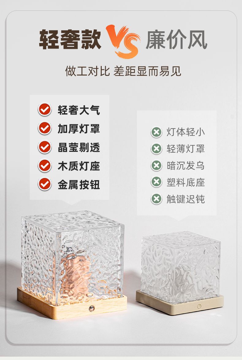 淳言爆款网红水波纹小夜灯创意床头遥控氛围灯浪漫礼物星空投影灯详情8