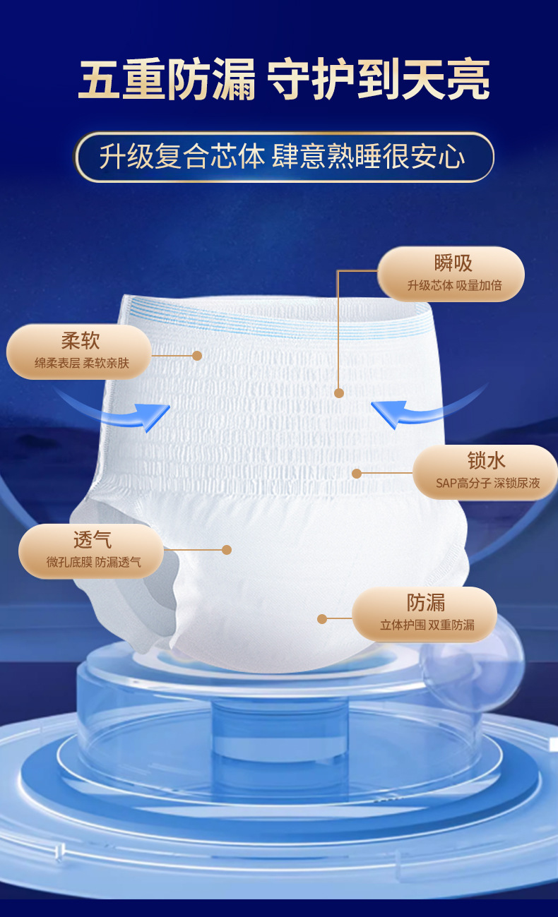 成人纸尿裤可兜大便偏瘫老人大便失禁神器护理透气隔尿成人拉拉裤详情9