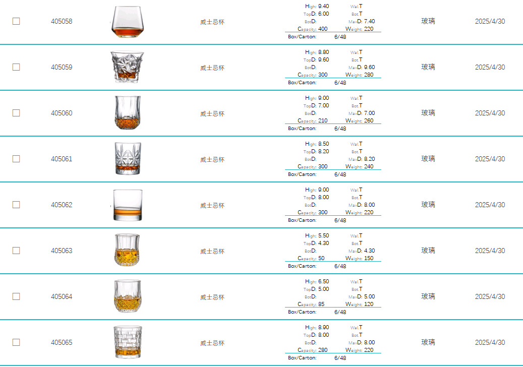Whisky wine glasses, high appearance level, home wine glasses, European crystal glass, foreign wine glasses, Brandon low glass, bar pic 5