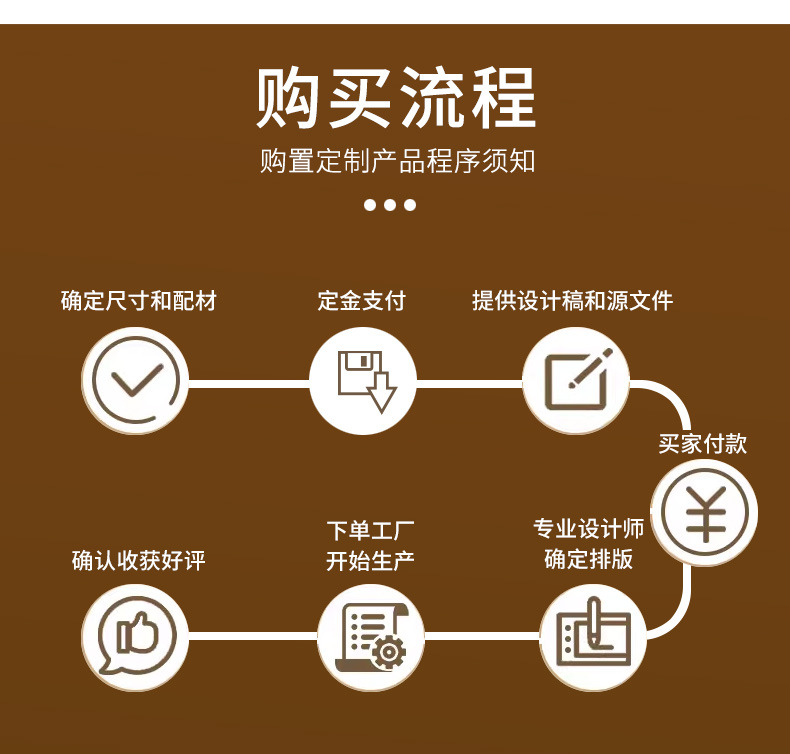 镂空马卡龙蛋糕包装盒甜品盒巧克力饼干盒烘焙包装西点抽屉盒现货详情20