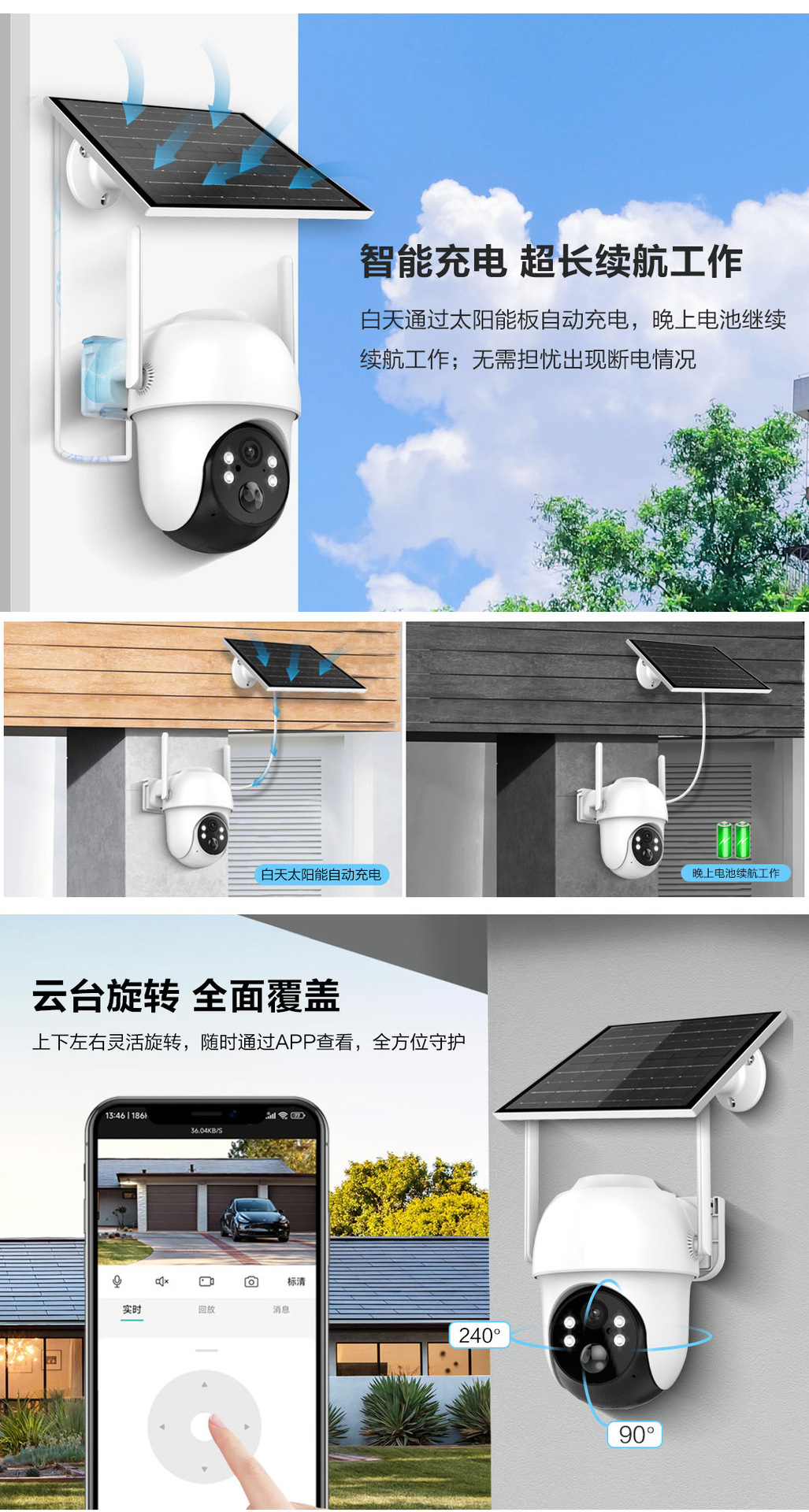 雄迈太阳能摄像头家用户外无线网络摄像机高清夜视wifi跨境摄像头详情2
