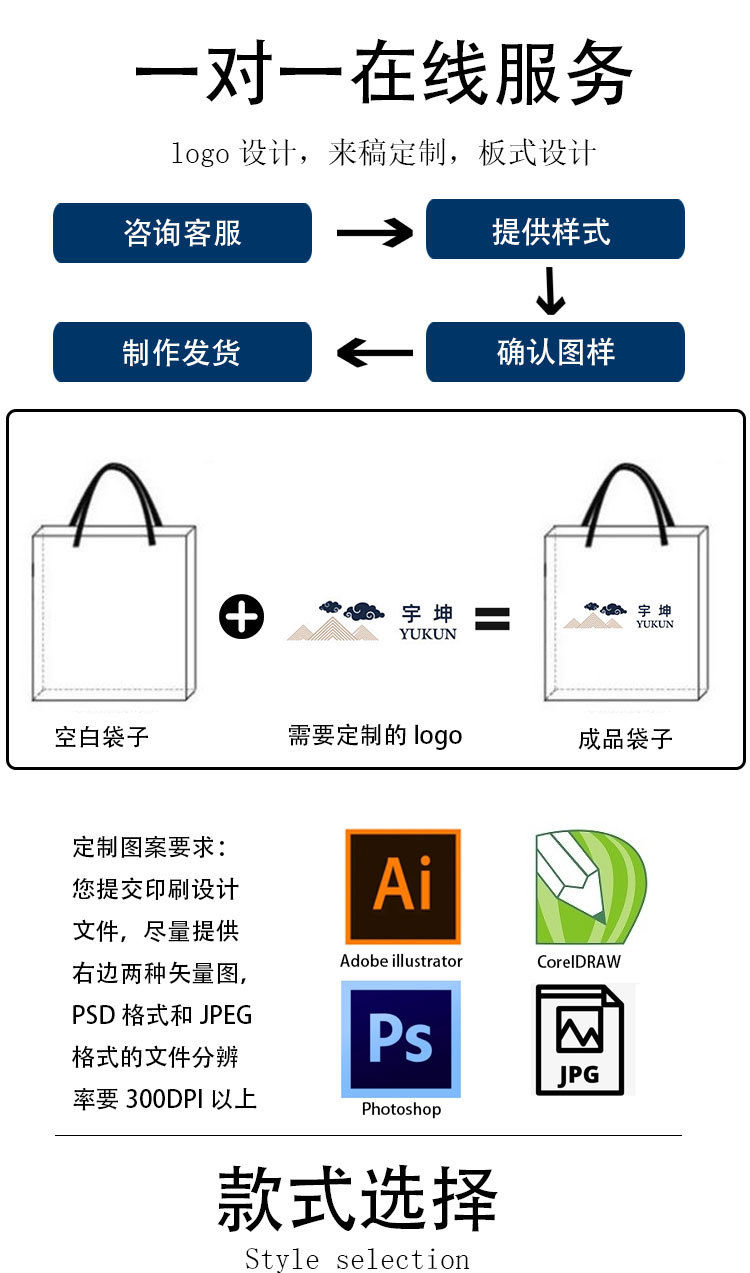 Custom-made PP snake skin hand-held woven bags are waterproof, durable, environmentally friendly, foldable and convenient to carry, such as for buying vegetables at the market pic 5