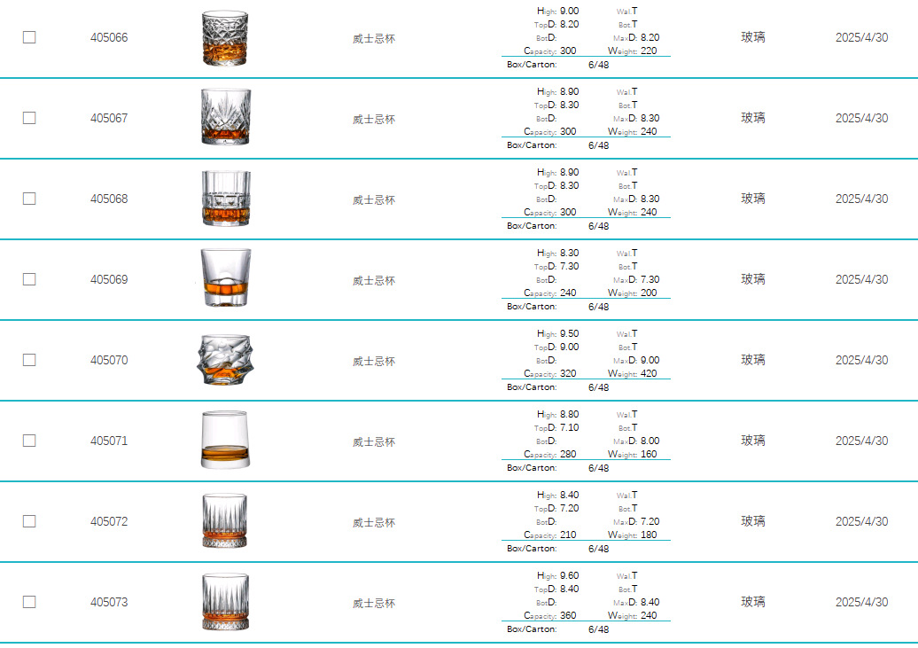 Whisky wine glasses, high appearance level, home wine glasses, European crystal glass, foreign wine glasses, Brandon low glass, bar pic 6