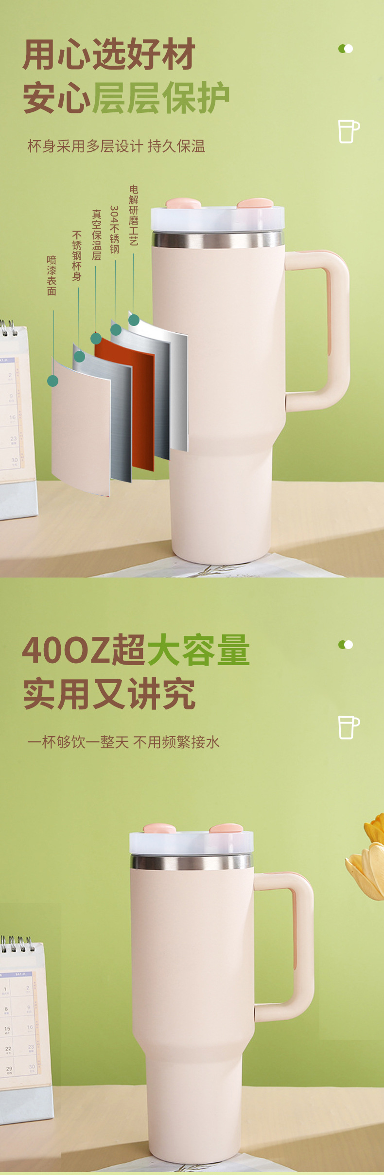 40oz二代汽车杯304不锈钢保温杯户外便携手柄水杯高颜值冰霸杯详情2
