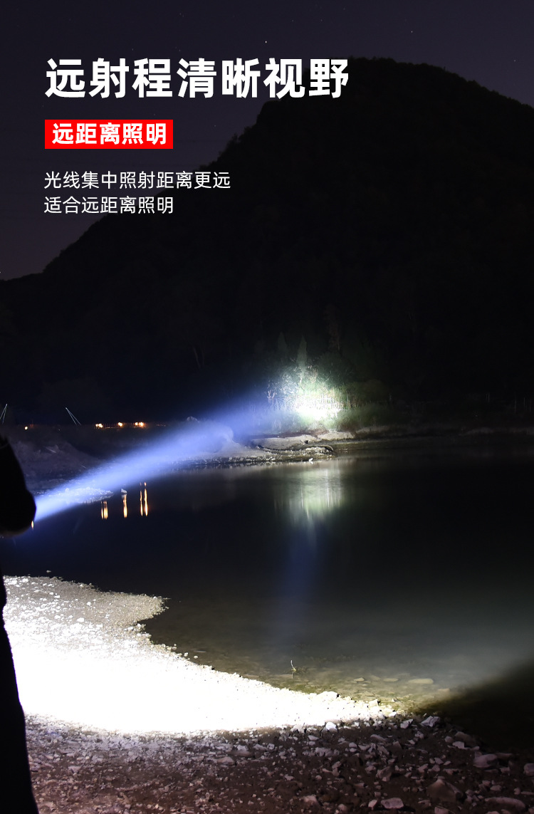 跨境户外强光led头灯便携多功能USB徒步骑行灯轻便头戴式夜钓鱼灯详情6