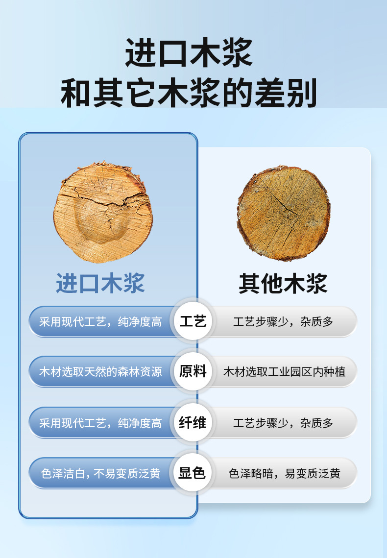 宠乐见狗狗尿不湿生理裤一次性母狗变色姨妈巾宠物公狗纸尿裤批发详情8