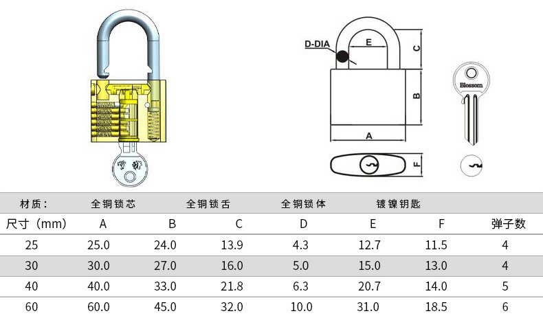 梅花BC90全铜腰圆挂锁铜锁户外防水防锈防盗全铜挂锁仓库大门挂锁详情4