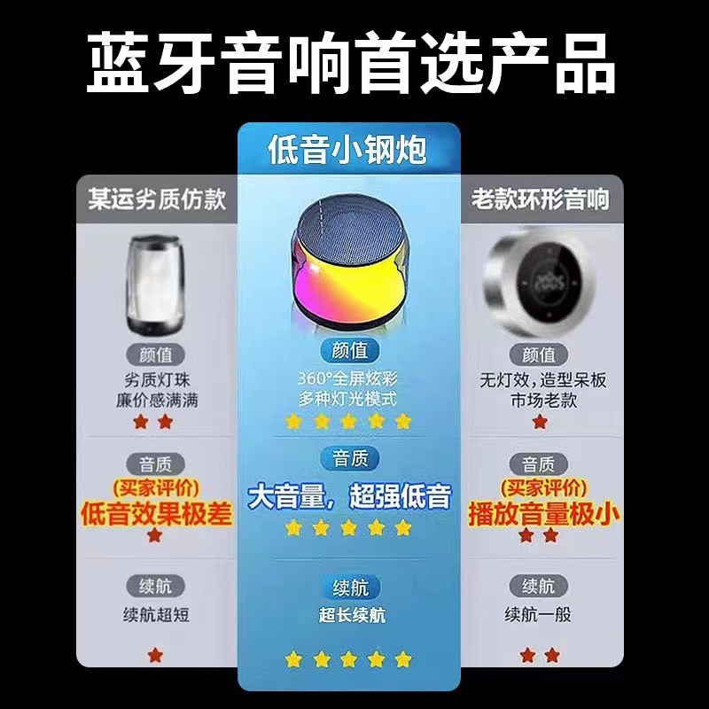 新款双联无线蓝牙音响炫彩充电小音响网红科技感车载便携桌面音箱详情25