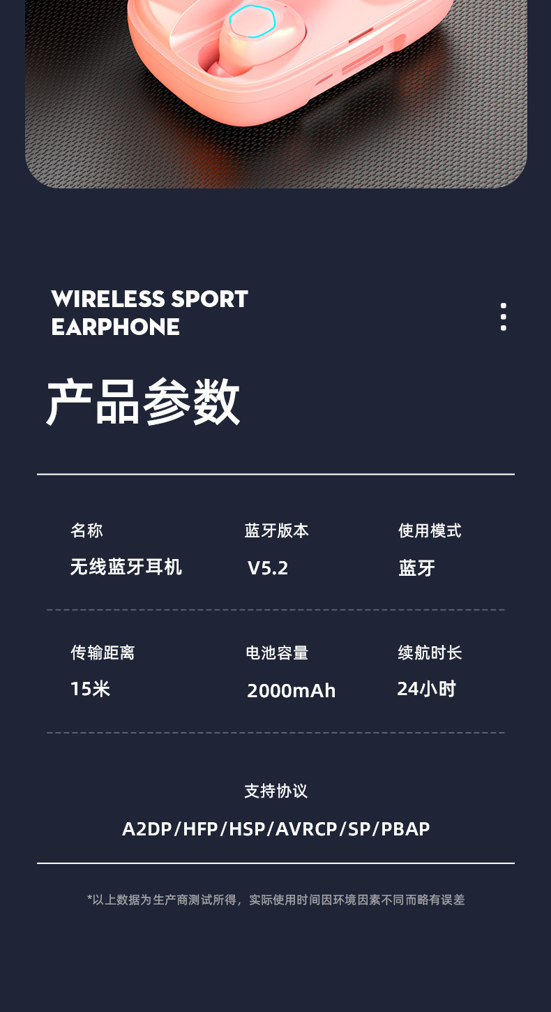 Transfronterizo explosivo tipo de auriculares bluetooth clip no en el oído deportes mini auriculares inalámbricos modelo privado huaqiangbei en stock pic 17