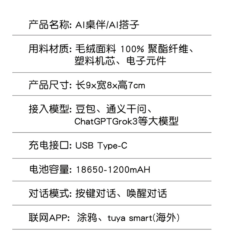 AI玩具芙情感陪伴智能机器人毛绒玩具潮流儿童益智玩具崽玩偶详情15