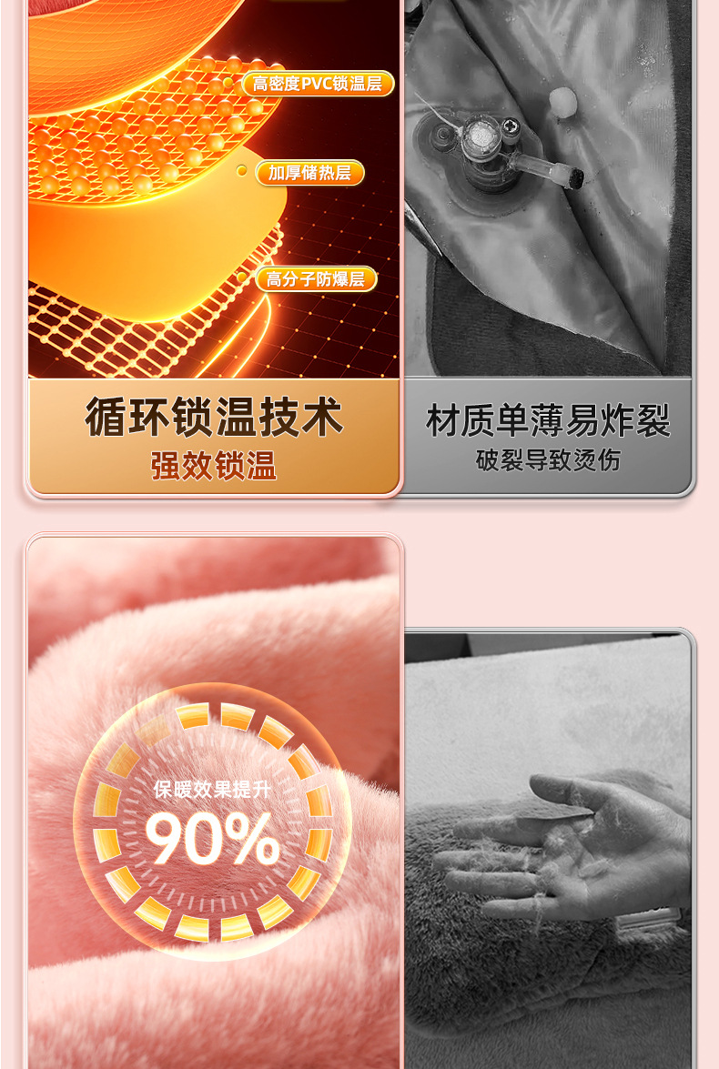 注水热水袋加厚防爆女生暖手热敷肚子暖脚神器仿兔绒灌水暖手袋详情5
