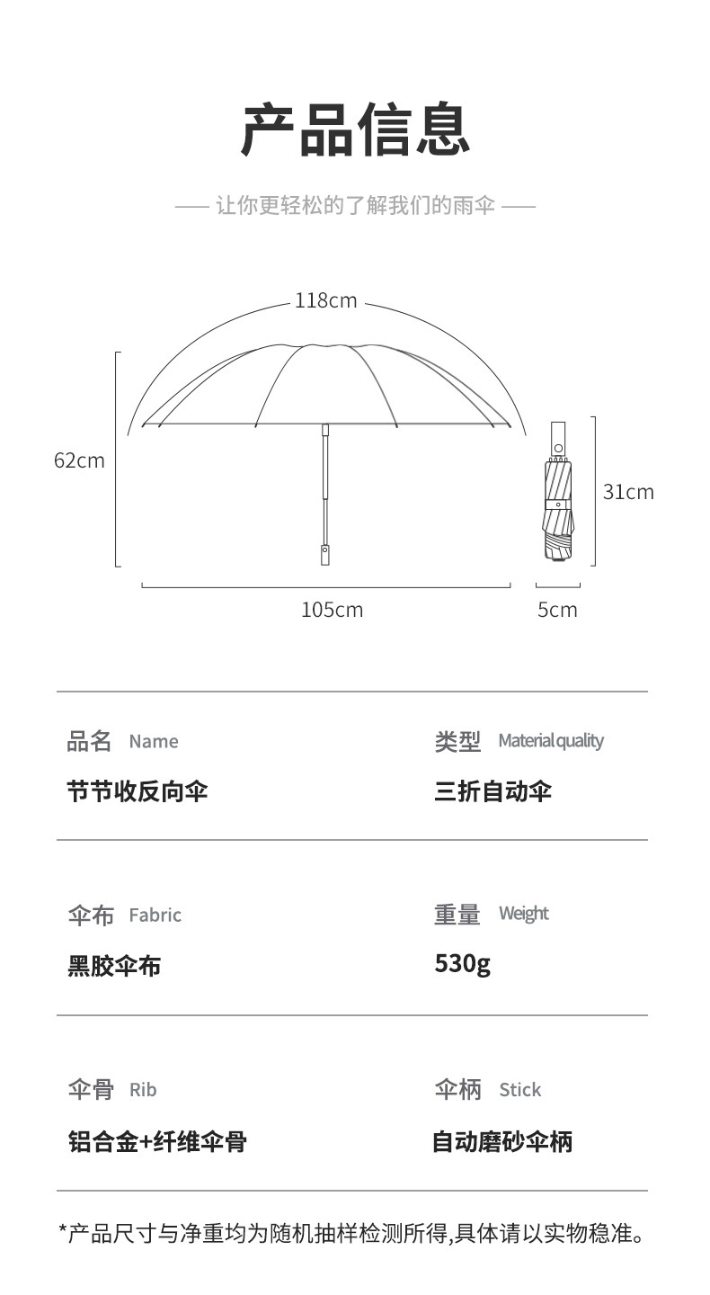 雨伞全自动大号折叠反向伞安全防回弹节节收铝骨晴雨伞防晒遮阳伞详情24