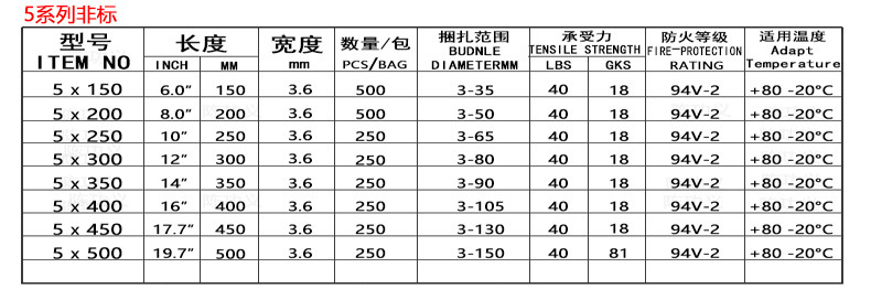尼龙扎带大量批发100*3*150*250*4*200*5*300*8工业塑料扎带生产详情5