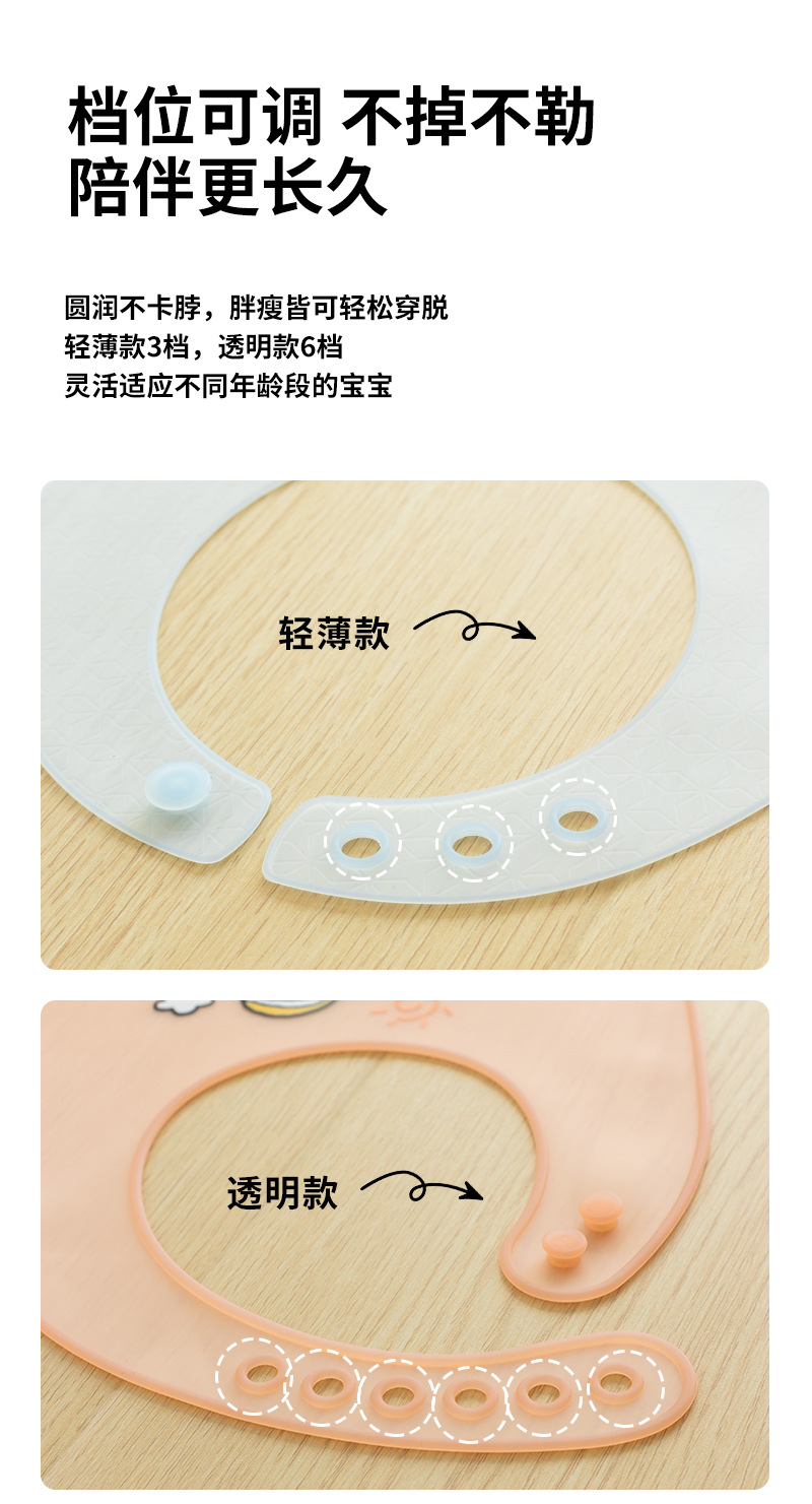 2025新款宝宝硅胶围兜夏季婴儿辅食饭兜口水兜儿童轻薄款防水围嘴详情6