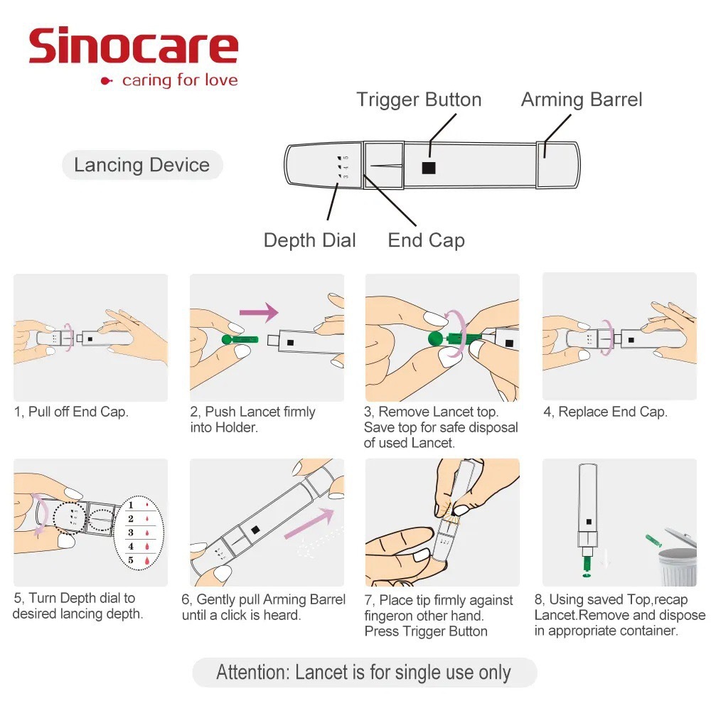 SinocareSafeAQ外贸款出口免调码血糖仪精准家用测血糖仪器试纸详情4