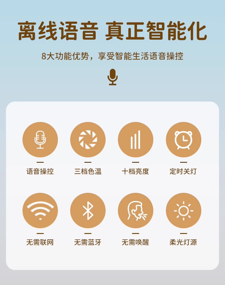 LED智能语音小夜灯卧室睡眠灯声控感应灯床头灯伴睡灯遥控台灯详情2