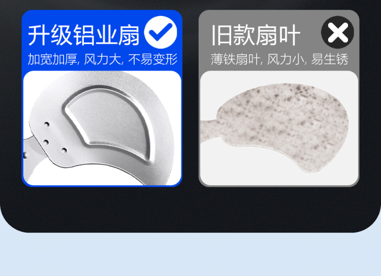 大风趴地扇工业风扇强力电风扇落地大功率工地台式扇工厂电扇爬地详情6