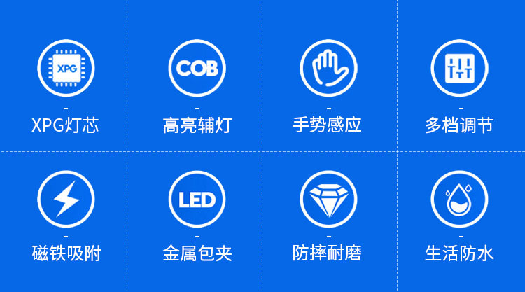 T131 Light sensor headlamp USB charging night fishing lamp Running cap clipper headlamp Wearing dual-purpose four-source LED headlamp pic 3