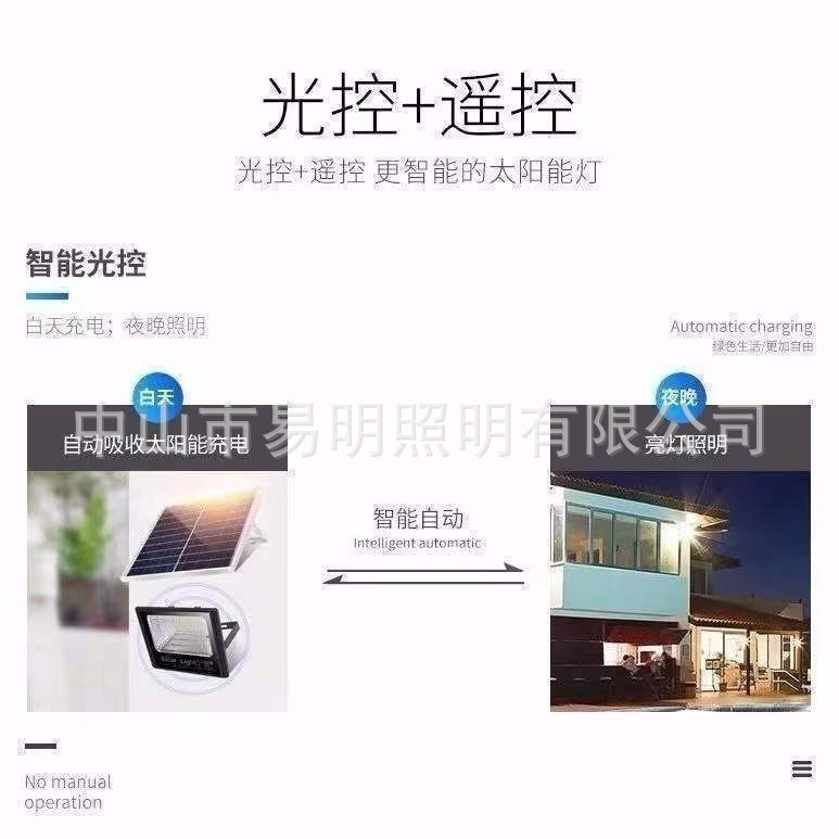 太阳能灯电商代发小规格详情10