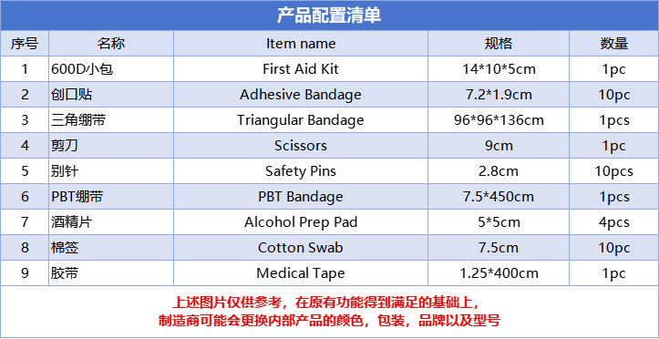 Cross-border export car first aid kit, family and outdoor portable emergency kit, first aid set, storage bag pic 5