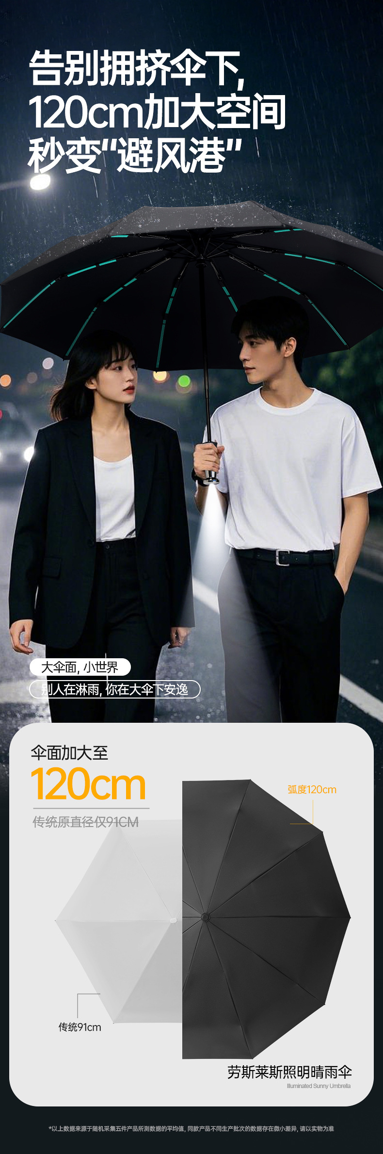 全自动折叠雨伞大号男士加固加厚结实抗风晴雨两用女太阳伞遮阳伞详情39