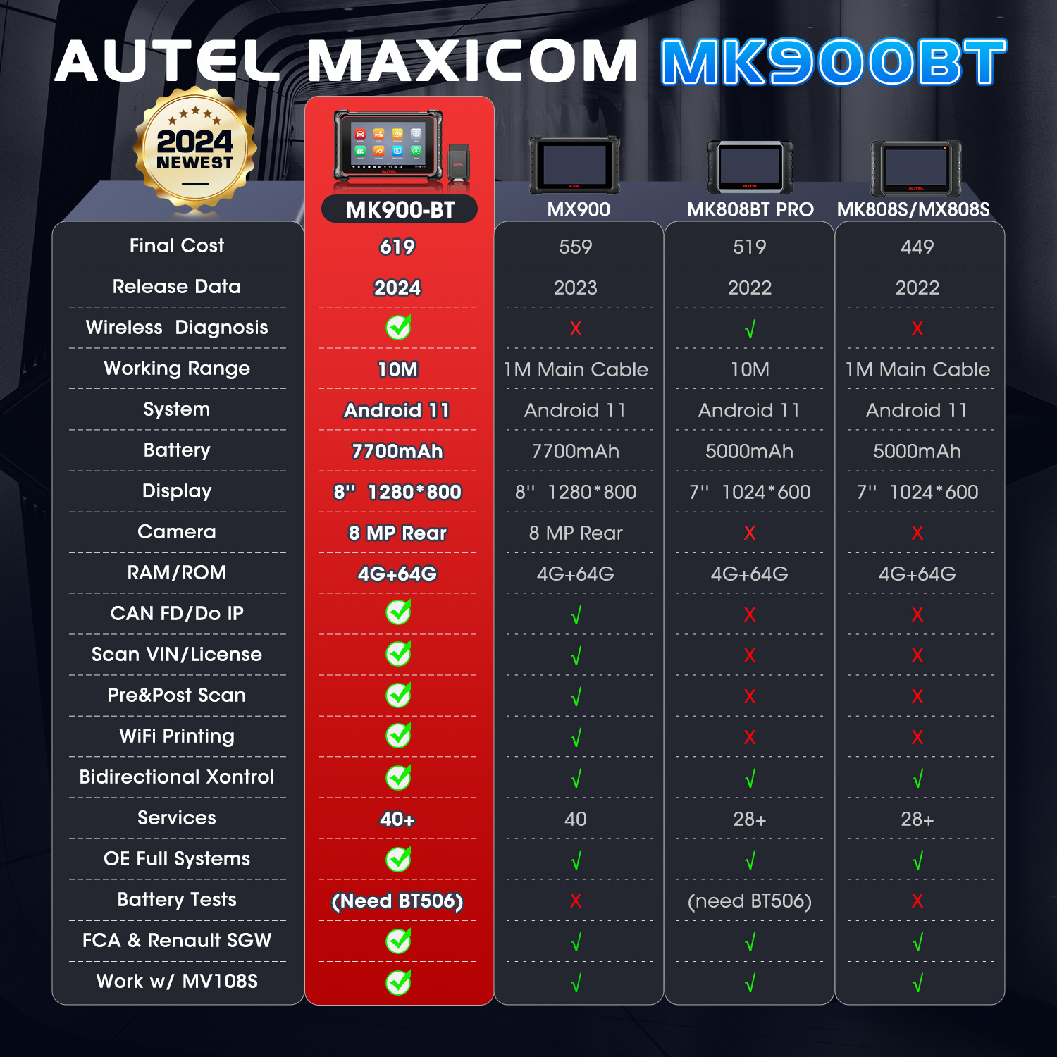 道通AUTELMK900BT详情2