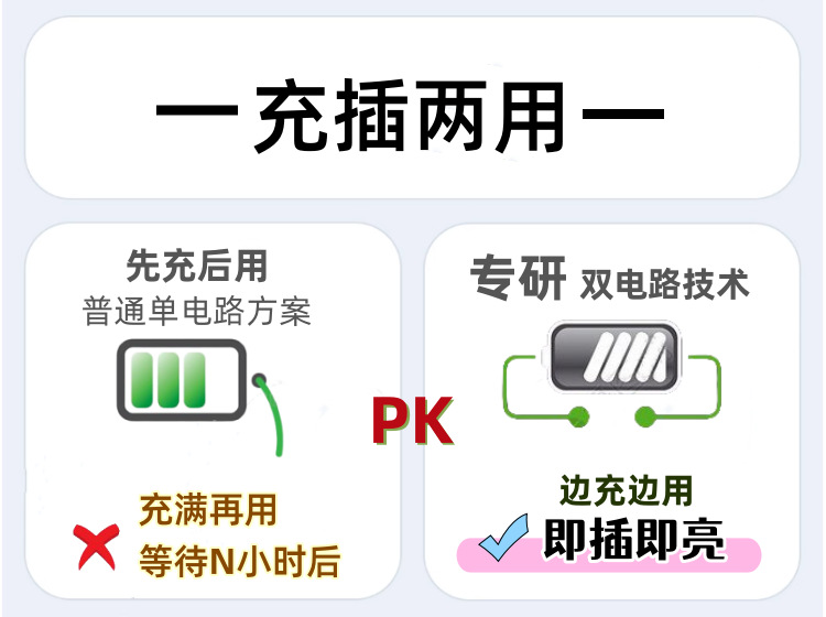 护眼台灯大容量超长续航充插电两用高中大学生防近视宿舍学习批发详情14