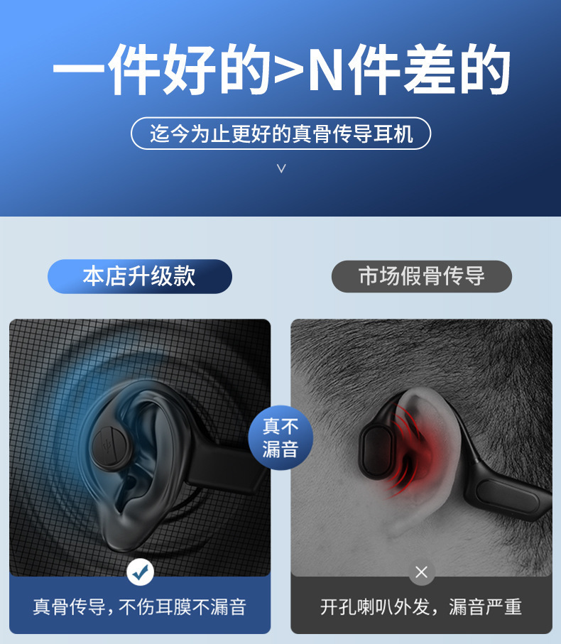 The best-selling x7 True Bone Conduction Bluetooth headphones are in-ear running sports wireless headphones with non-in-ear bone sensing pic 5