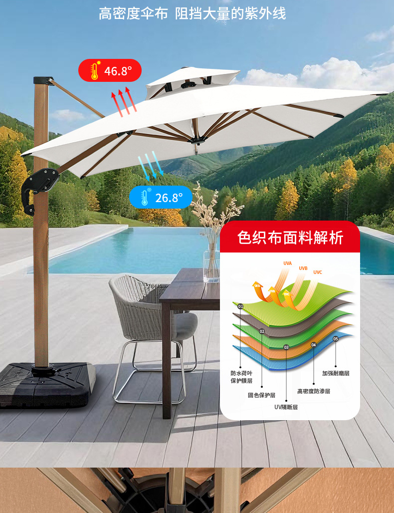星辰户外遮阳伞庭院专用 罗马伞设计露台防晒 摆摊露天大伞棚别墅庭院详情6