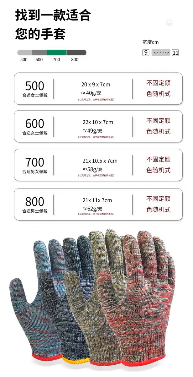 Gloves, nylon dirt-resistant labor protection line, wear-resistant industrial protection, anti-slip for construction sites, thickened, free shipping for hands pic 10