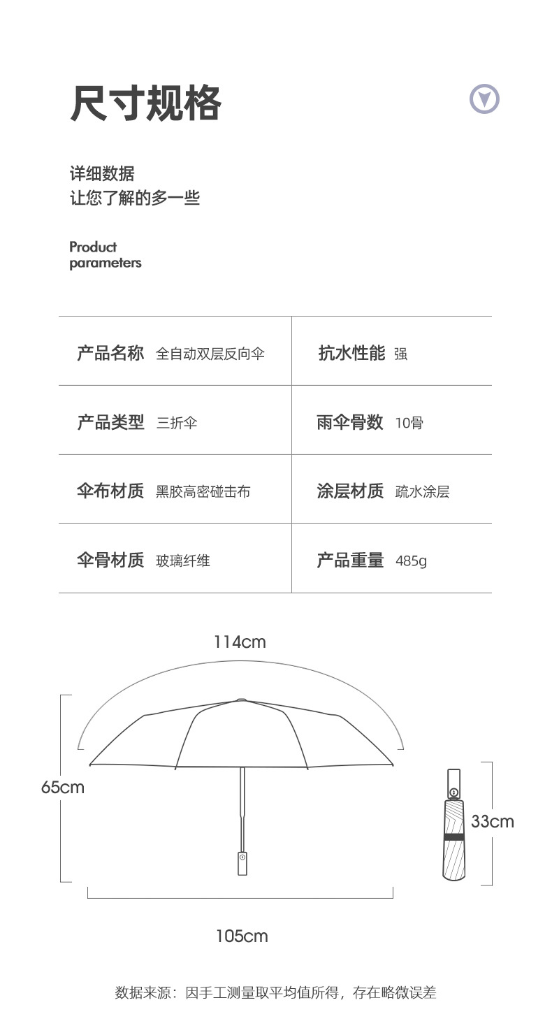 新款10骨自动黑胶双层反向伞雨伞配色手柄三折男士商务伞定logo详情29