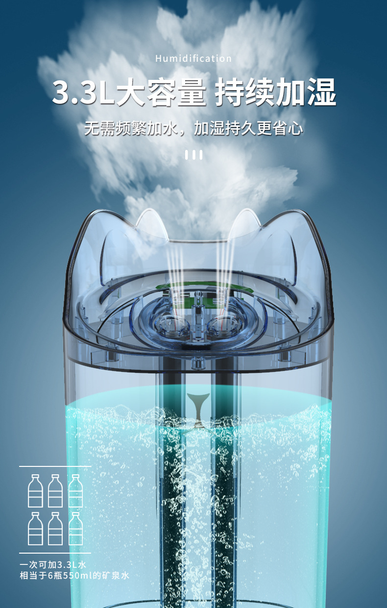 humidifier加湿器家用大雾量 空气香薰超声波桌面家 用雾化加湿器M141详情12