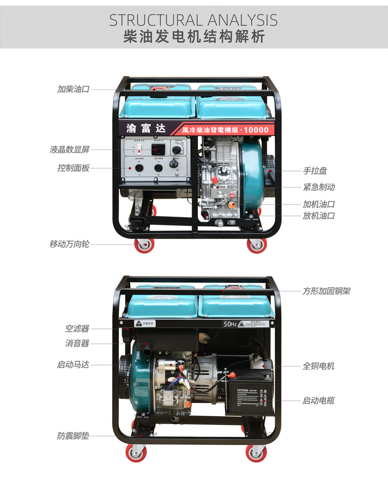 渝富达便携家用小型柴油发电机3KW5KW8KW10千瓦柴油发电机组详情10