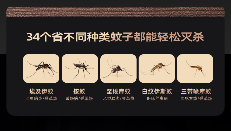 2024新款LED紫光灯户外电击式灭蝇驱蚊器可手提灭蚊器跨境批发详情13