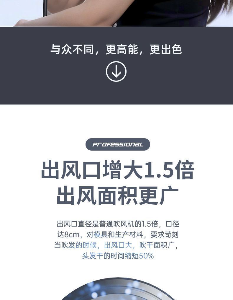 德国新款吹风机家用宿舍学生负离子不伤发大功率冷热风静音吹头发详情9