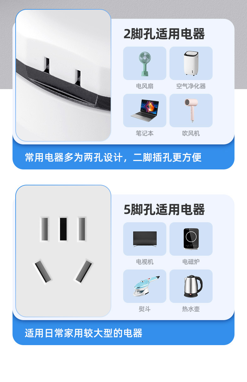 Storage telescopic socket, popular wire winding power strip, multi-functional power strip socket, USB power strip, multi-hole power board, power strip wiring pic 10