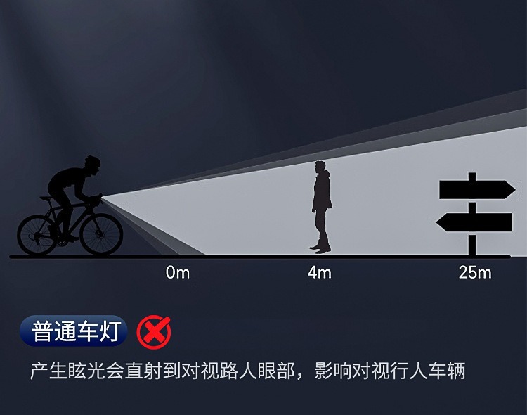 Bicycle light strip high-decibel horn, high and low beam high-brightness, solar-powered charging plastic outdoor cycling dual light horn pic 21