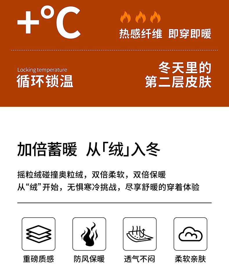 500g重磅摇粒绒外套男秋冬季新款立领卫衣加绒加厚防风保暖抓绒衣详情2