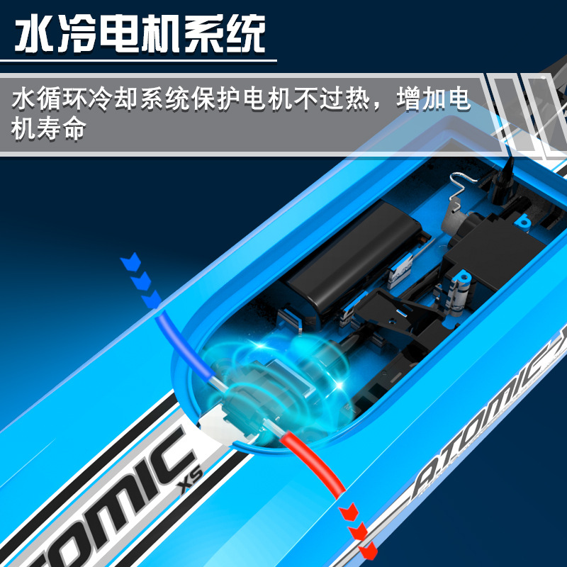 哇噢定制跨境欧兰斯遥控船电动玩具船防水遥控快艇水上儿童遥控船详情8