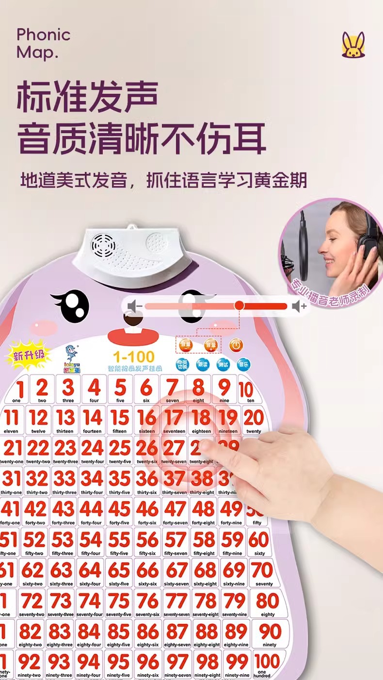 宝宝有声早教挂图点读发声书儿童数字认知启蒙玩具识字拼音字母表详情9