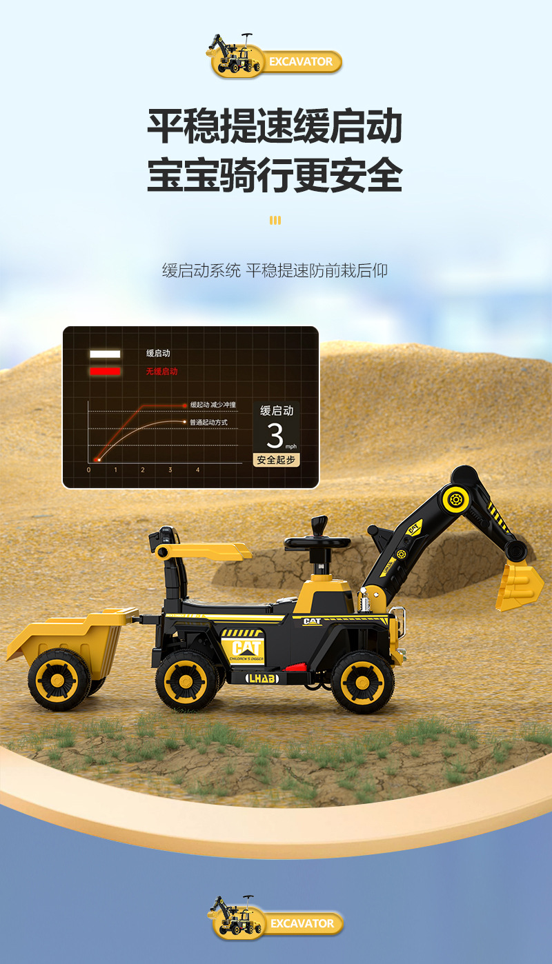 儿童挖掘机玩具大号工程车音乐电动滑行车扭扭车加大后储物挎斗详情15