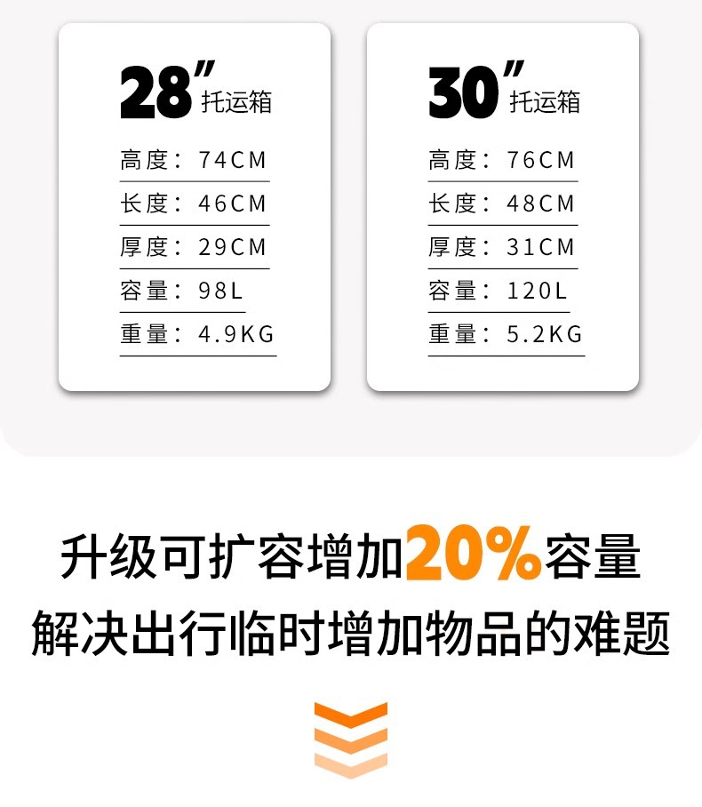 新款侧开口行李箱 拉杆箱20寸登机箱静音万向轮旅行箱男女密码箱详情7