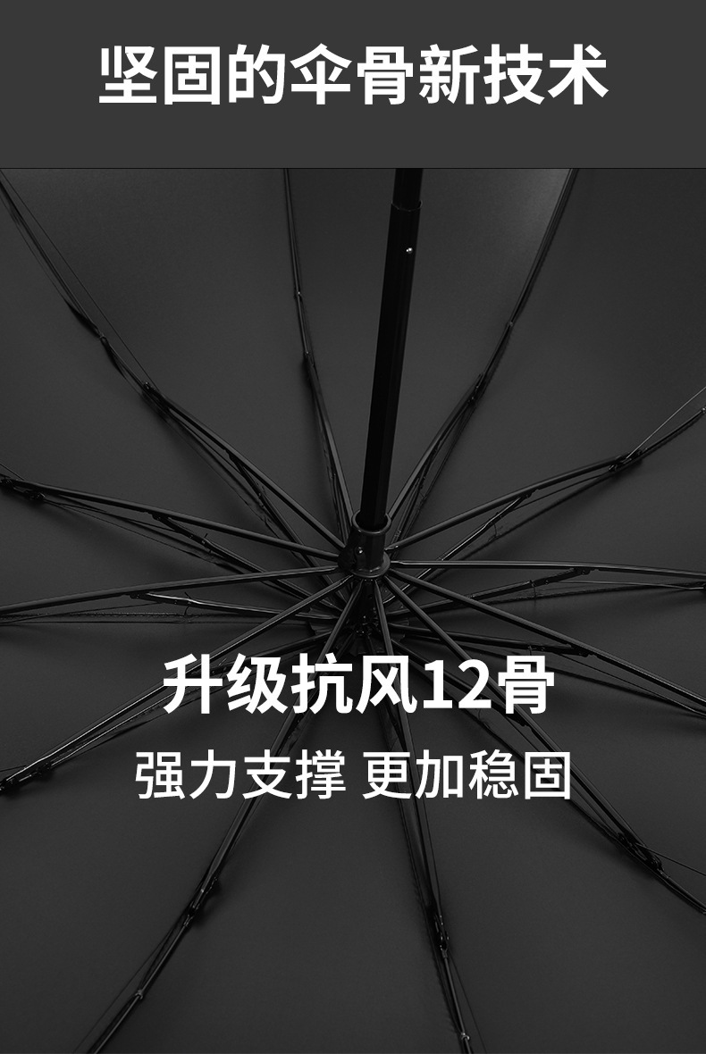 12骨加大黑胶晴雨伞两用男士商务伞三折叠防晒遮阳双人广告伞批发详情8