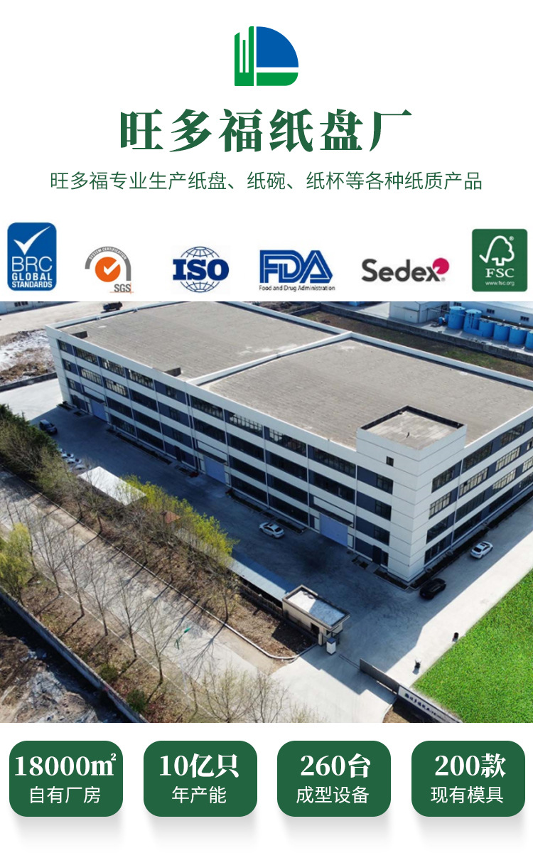 包邮工厂批发纸盘一次性派对餐具白卡纸盘野餐家用手工餐盘吐骨盘详情1